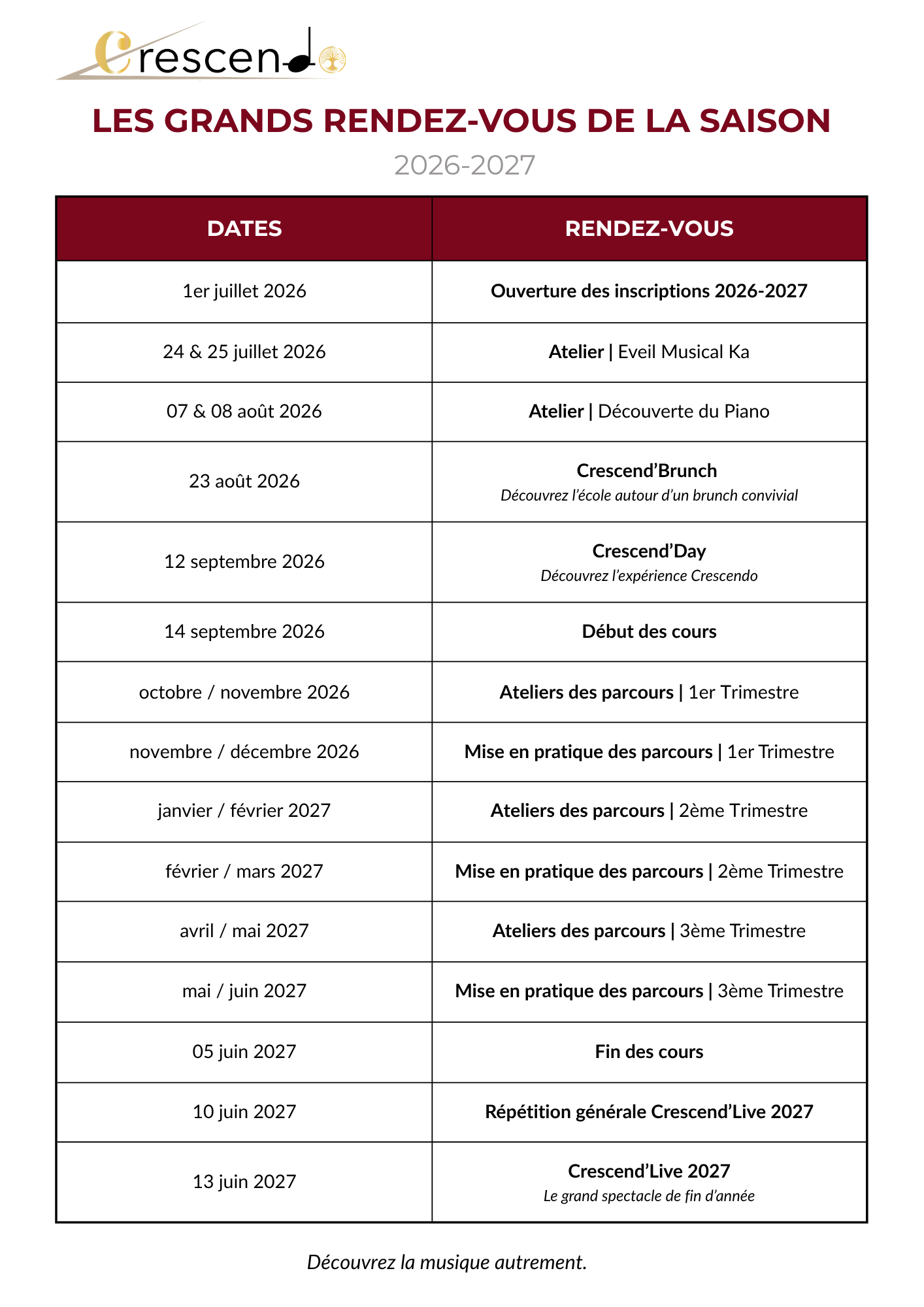 Les grands rendez-vous CRESCENDO 2026-2027